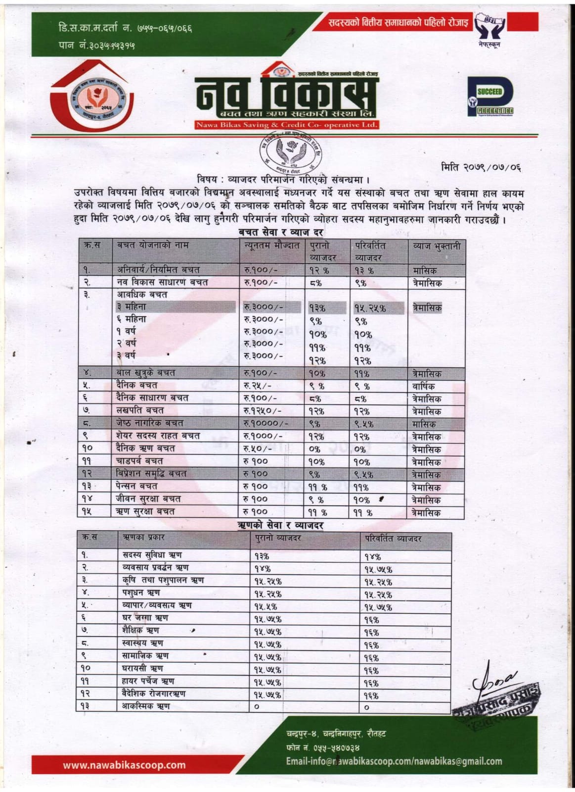 बचत प्रकार र ब्याज दर